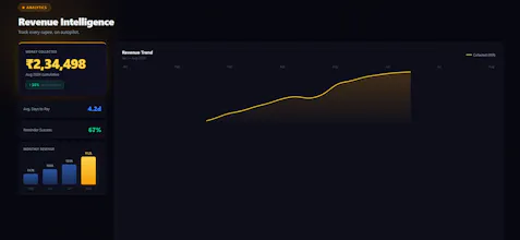 Nudgeflow gallery image