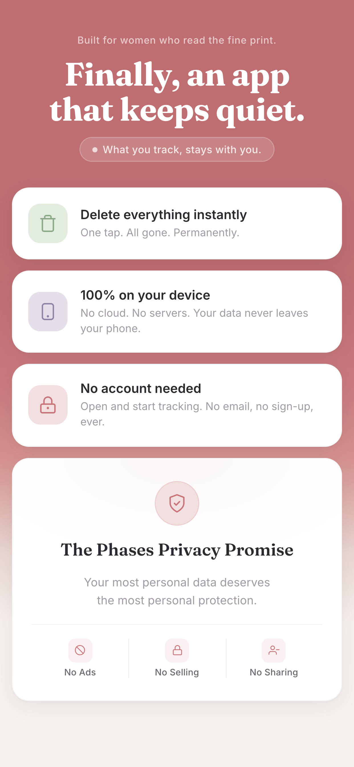 Phases: Cycle Syncing gallery image