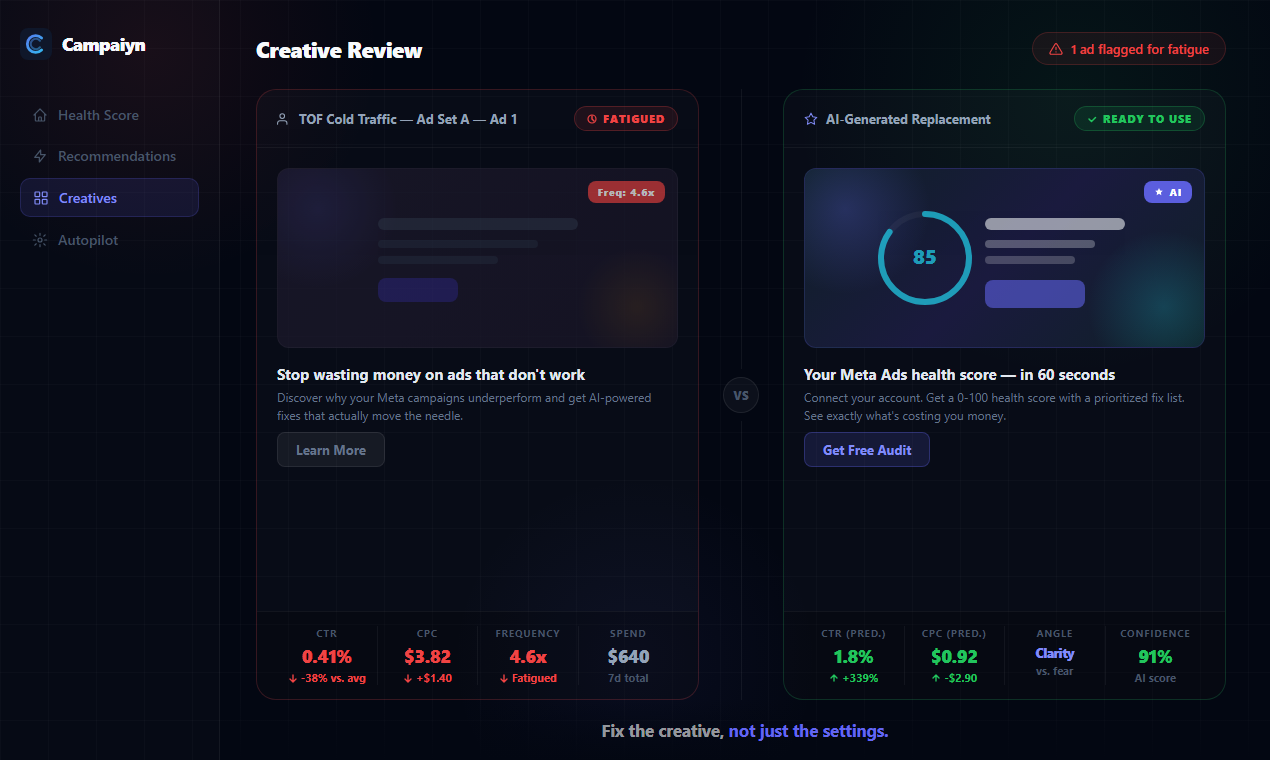 Campaiyn gallery image