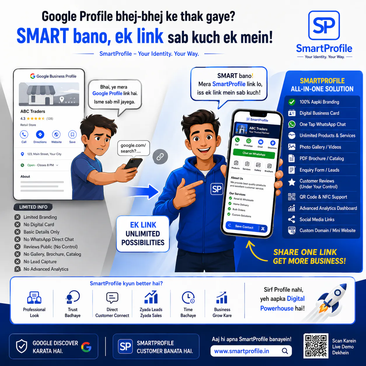 SmartProfile gallery image