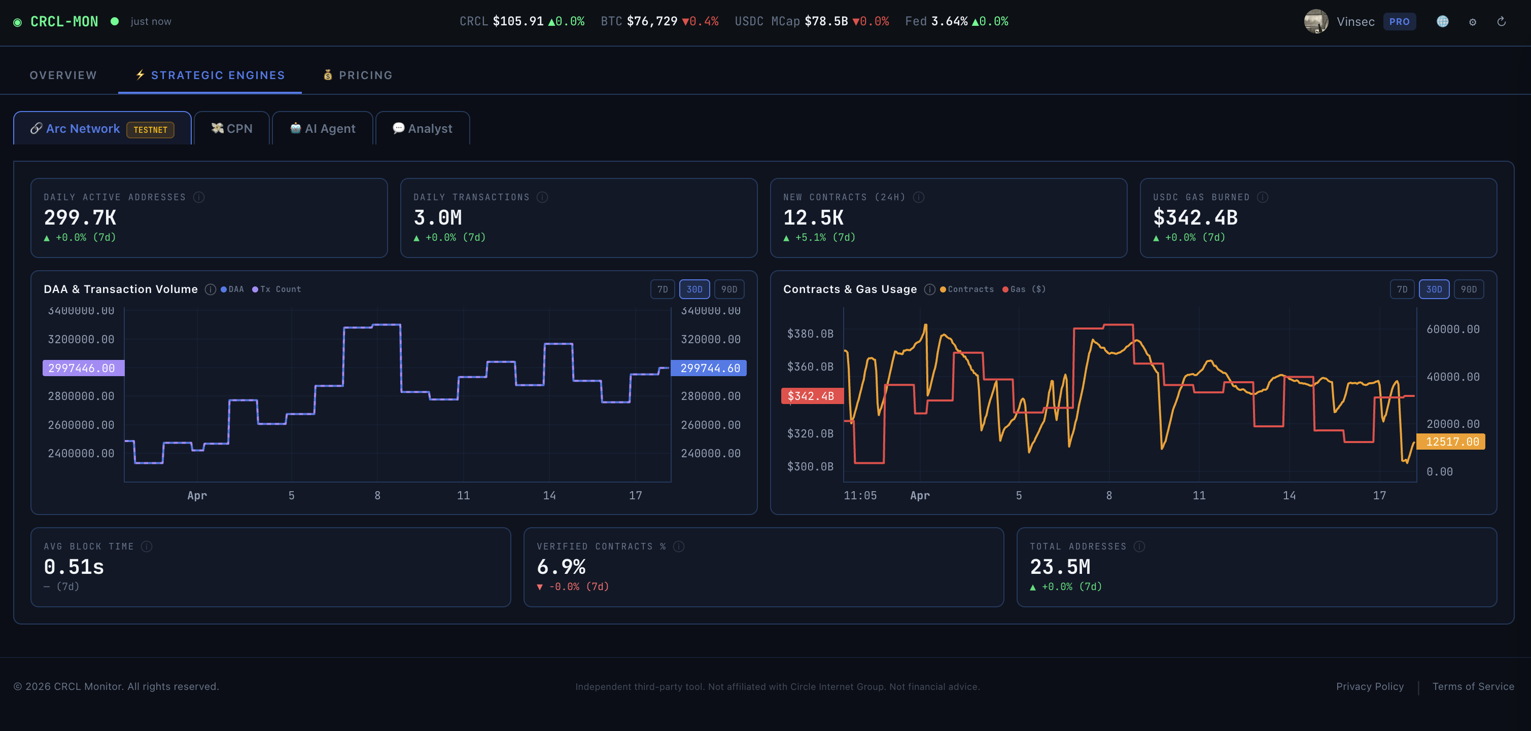 CRCL Mon gallery image