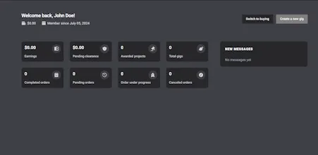 GigsUnleashed gallery image