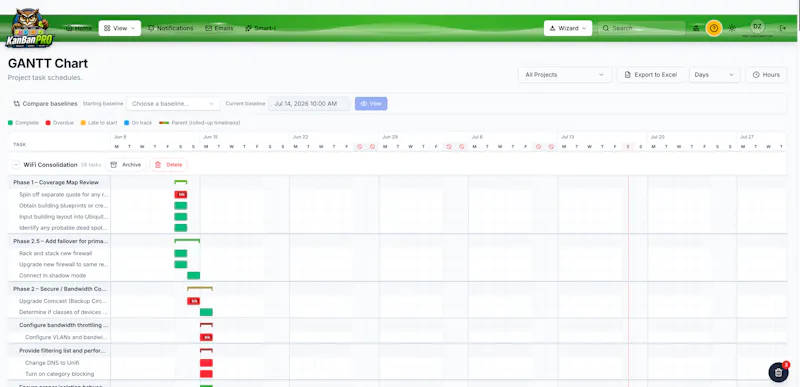 KanBanPRO — Finish Every Task.  screenshot 6