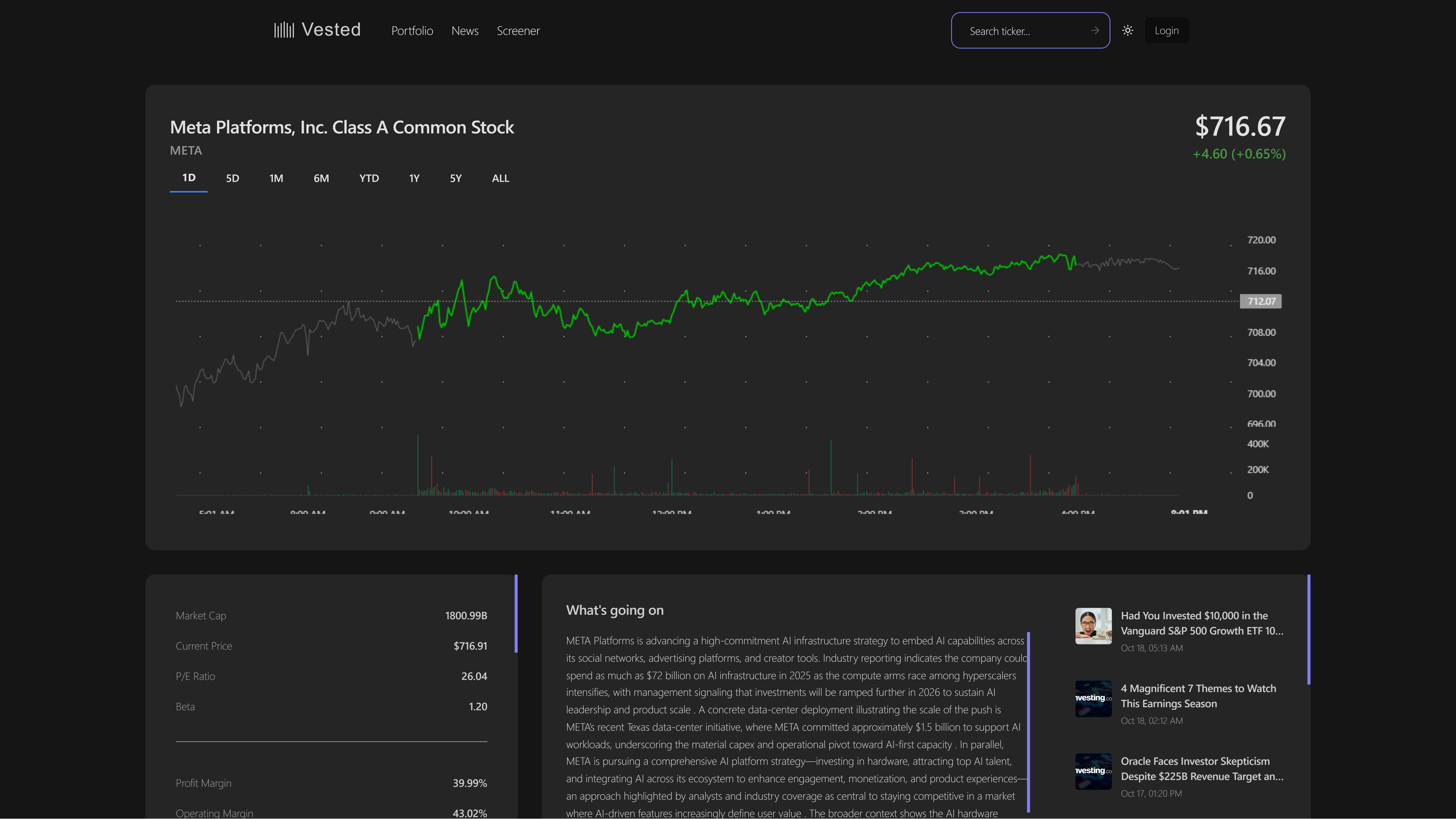 Vested Trade gallery image