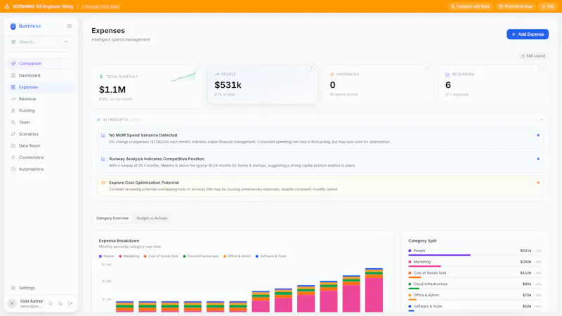 burnless screenshot 4