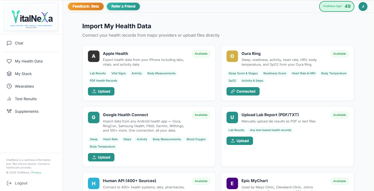VitalNexa.Health  gallery image