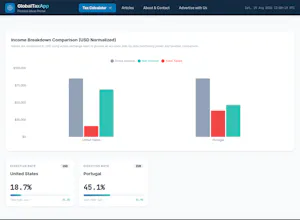 Global Tax App gallery image
