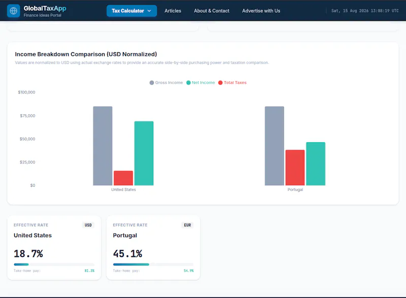 Global Tax App screenshot 7