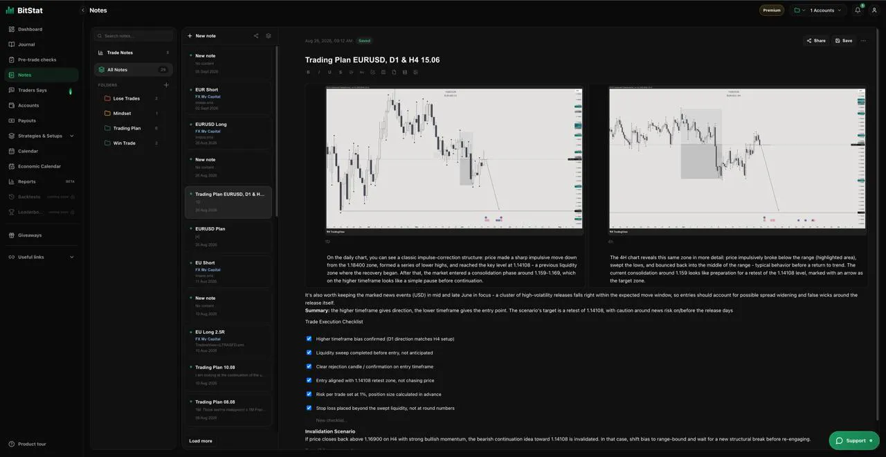 BitStat gallery image