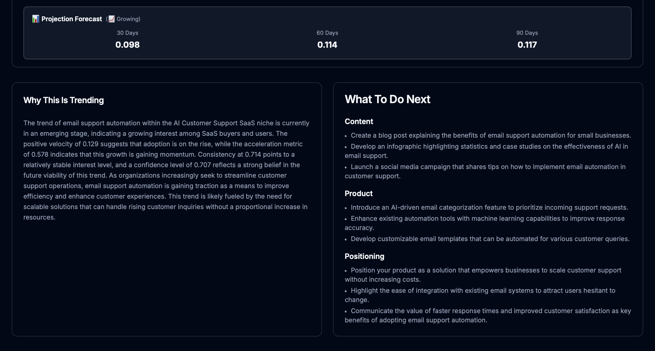 TrendZero–SaaS Trend Prediction Platform gallery image