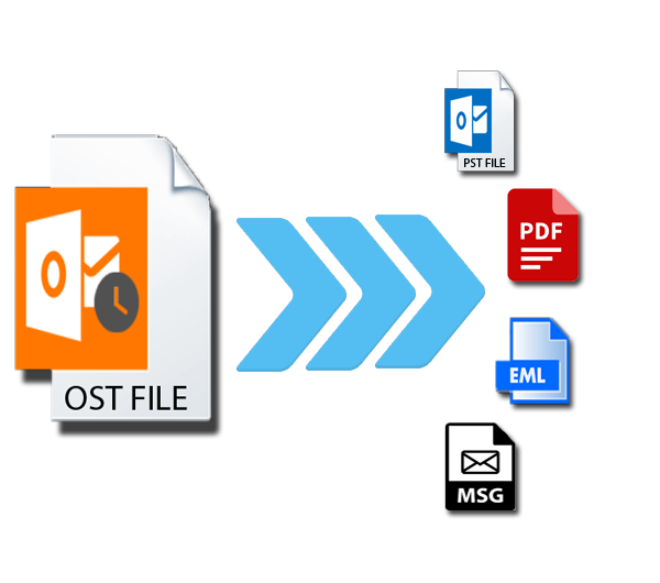 OST to PST Converter gallery image