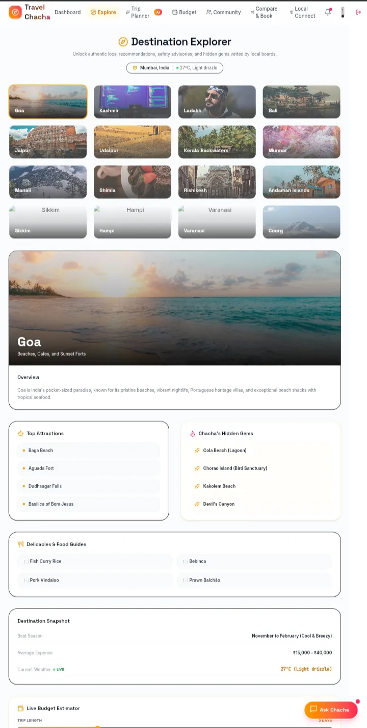 Travel Chacha gallery image