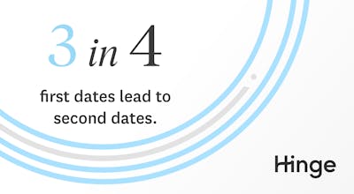 Hinge 7.0 gallery image