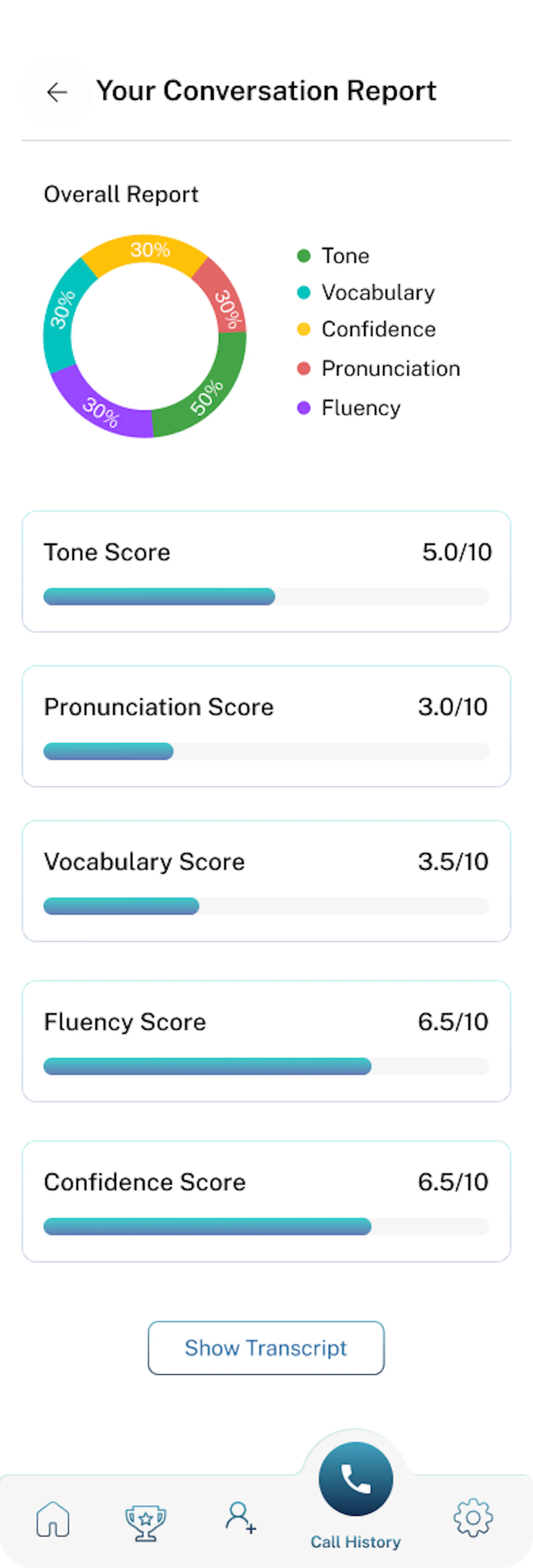 SpeakPro AI: AI English Speaking App screenshot 4