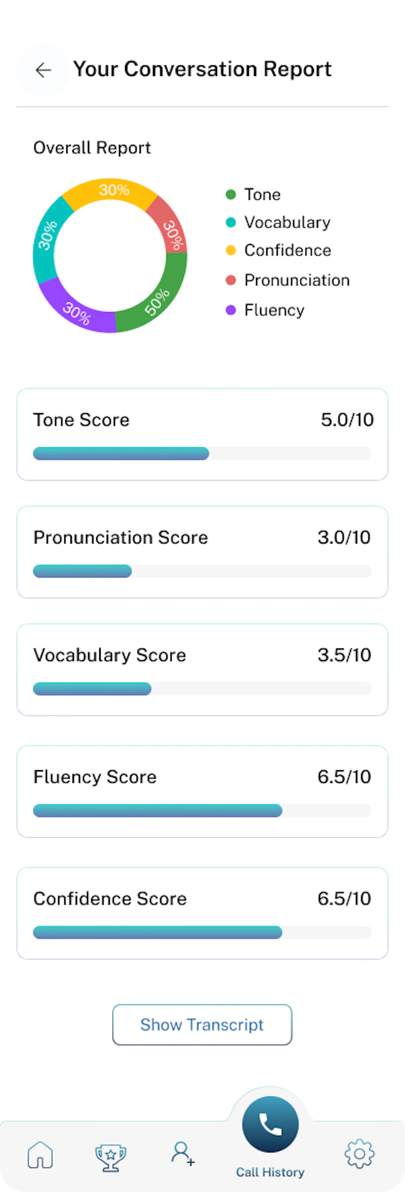 SpeakPro AI: AI English Speaking App screenshot 4