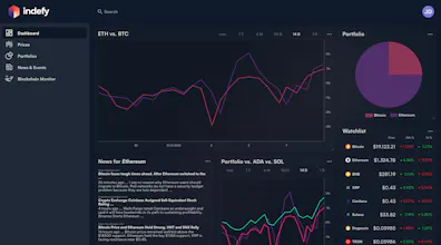 indefy.io gallery image