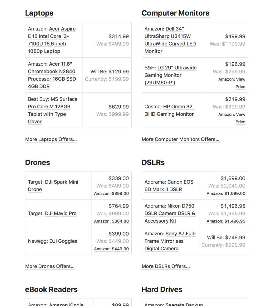 The Black Friday List gallery image