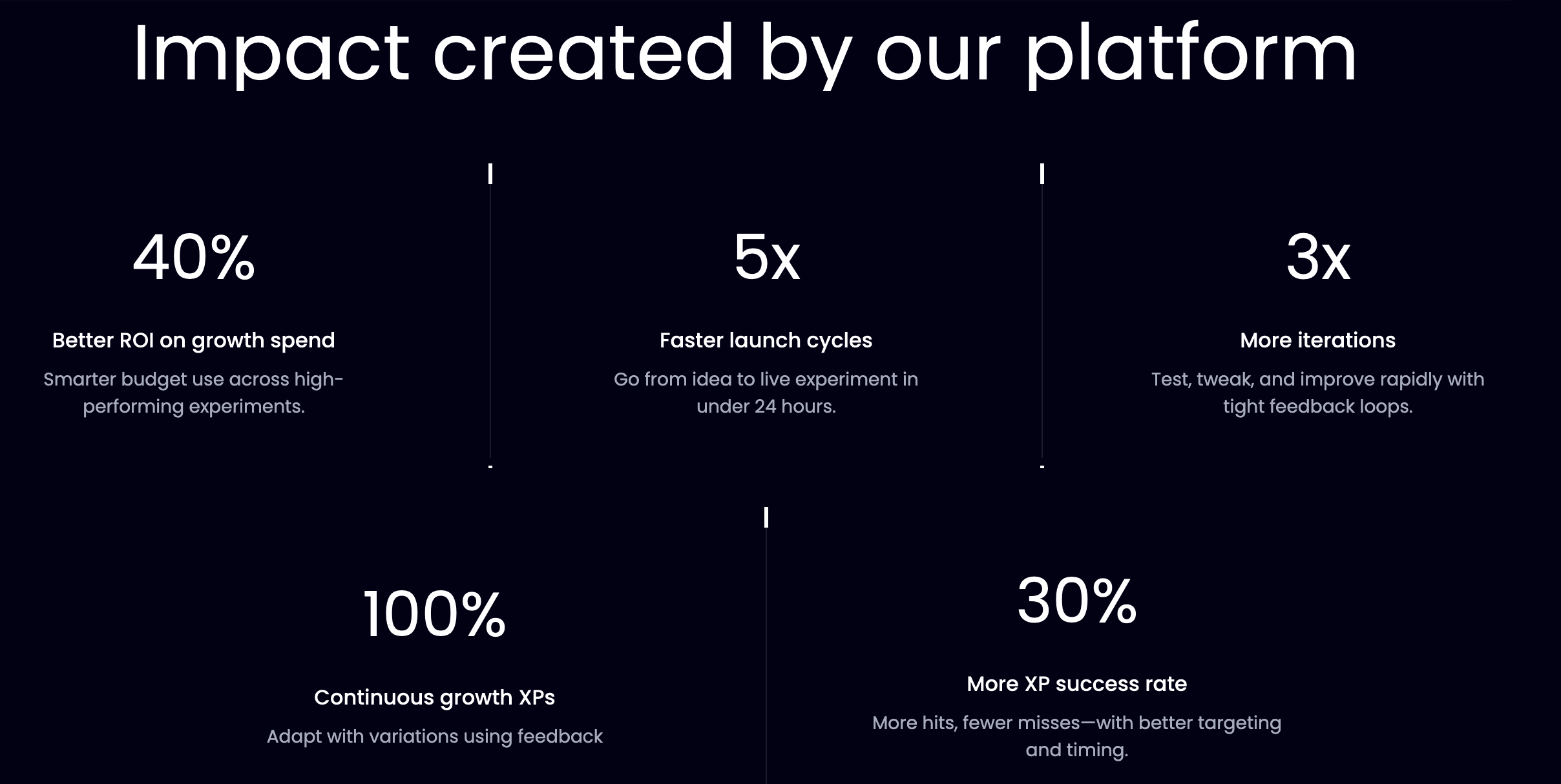 niti.ai gallery image