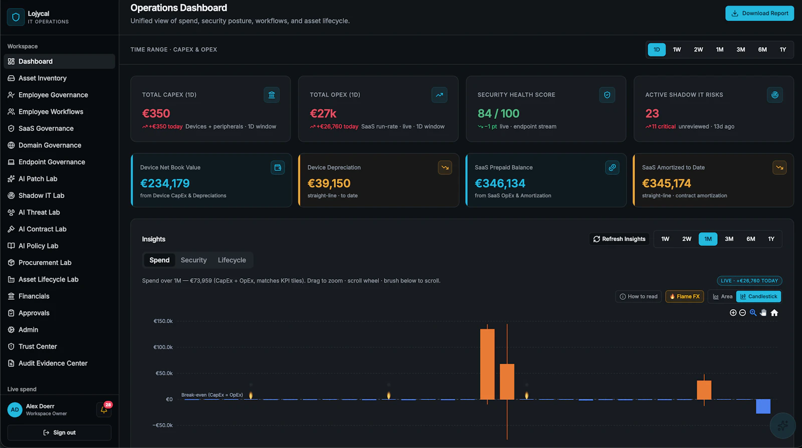 Lojycal screenshot 18