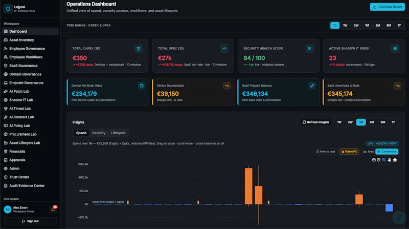 Lojycal screenshot 18