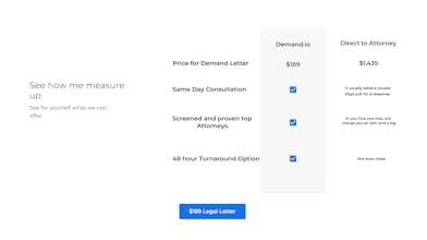 Demand.io Letters gallery image