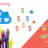 App Marketing Solution