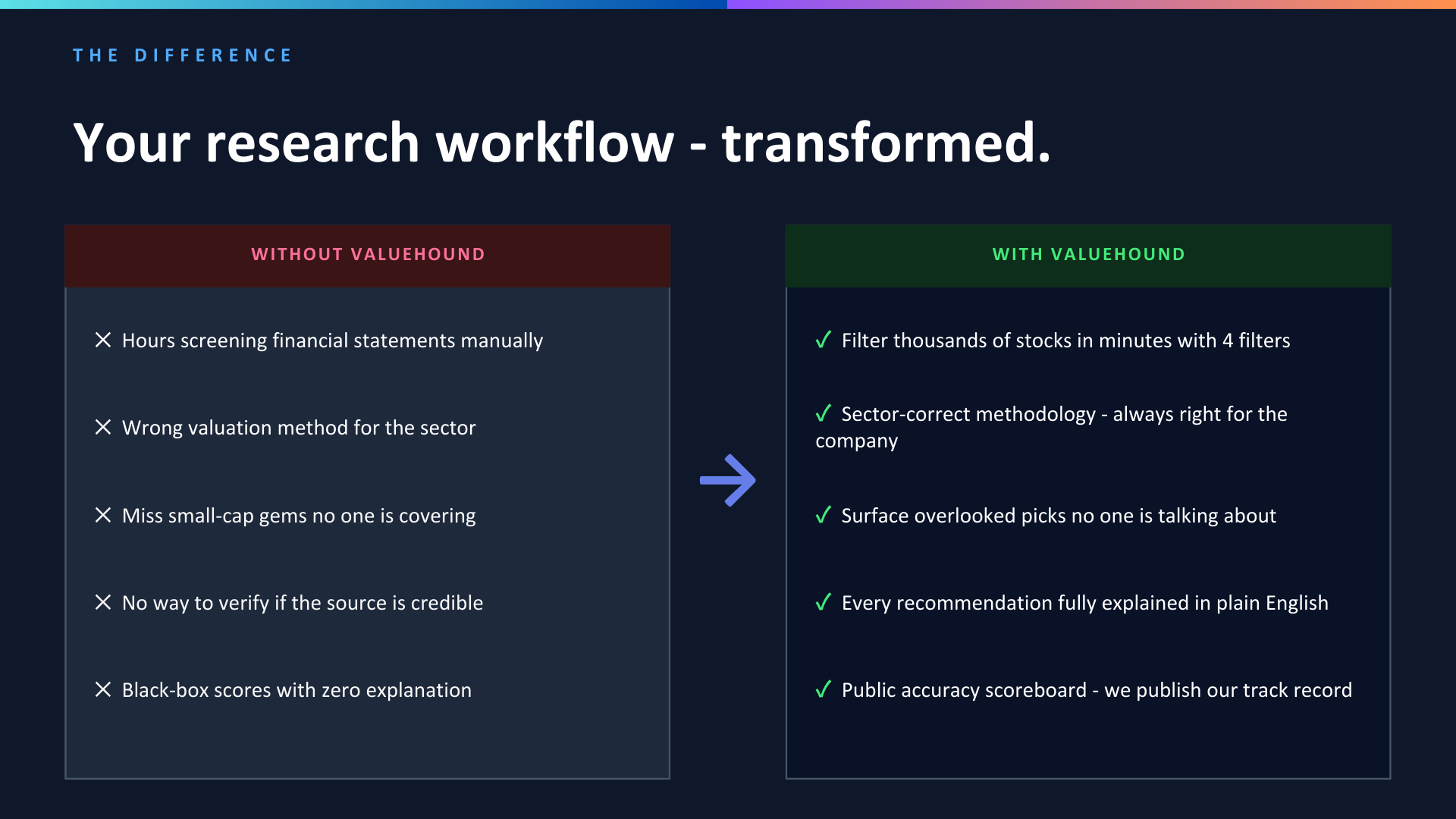 ValueHound gallery image