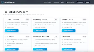 AI Workflow Genarator gallery image
