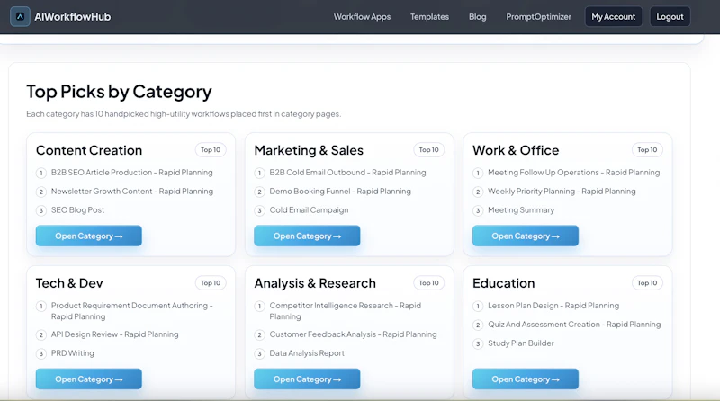 AI Workflow Genarator screenshot 3