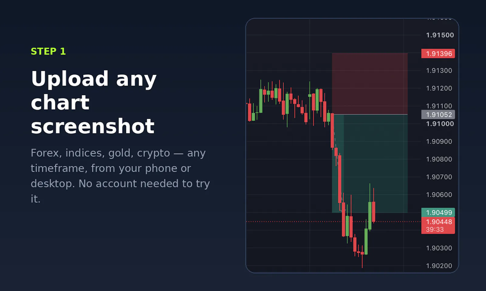 FundedLens Ai chart bot screenshot 1