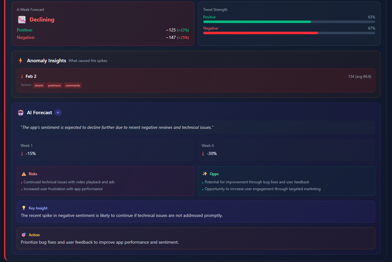 Tonalitix gallery image