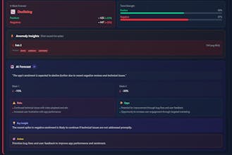 Tonalitix gallery image