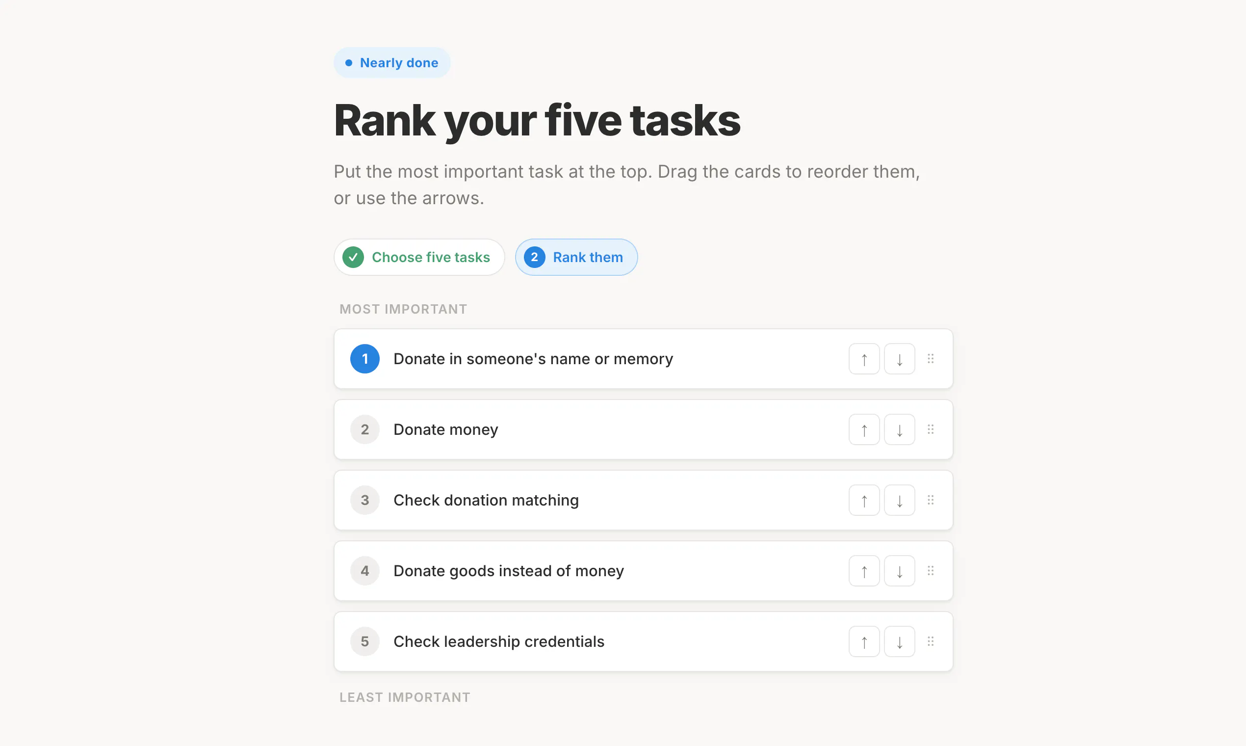 Top Task Analysis gallery image