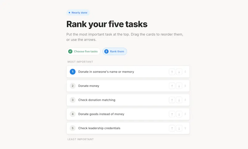 Top Task Analysis screenshot 6