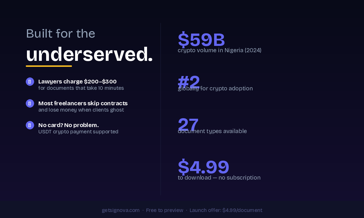 Signova gallery image