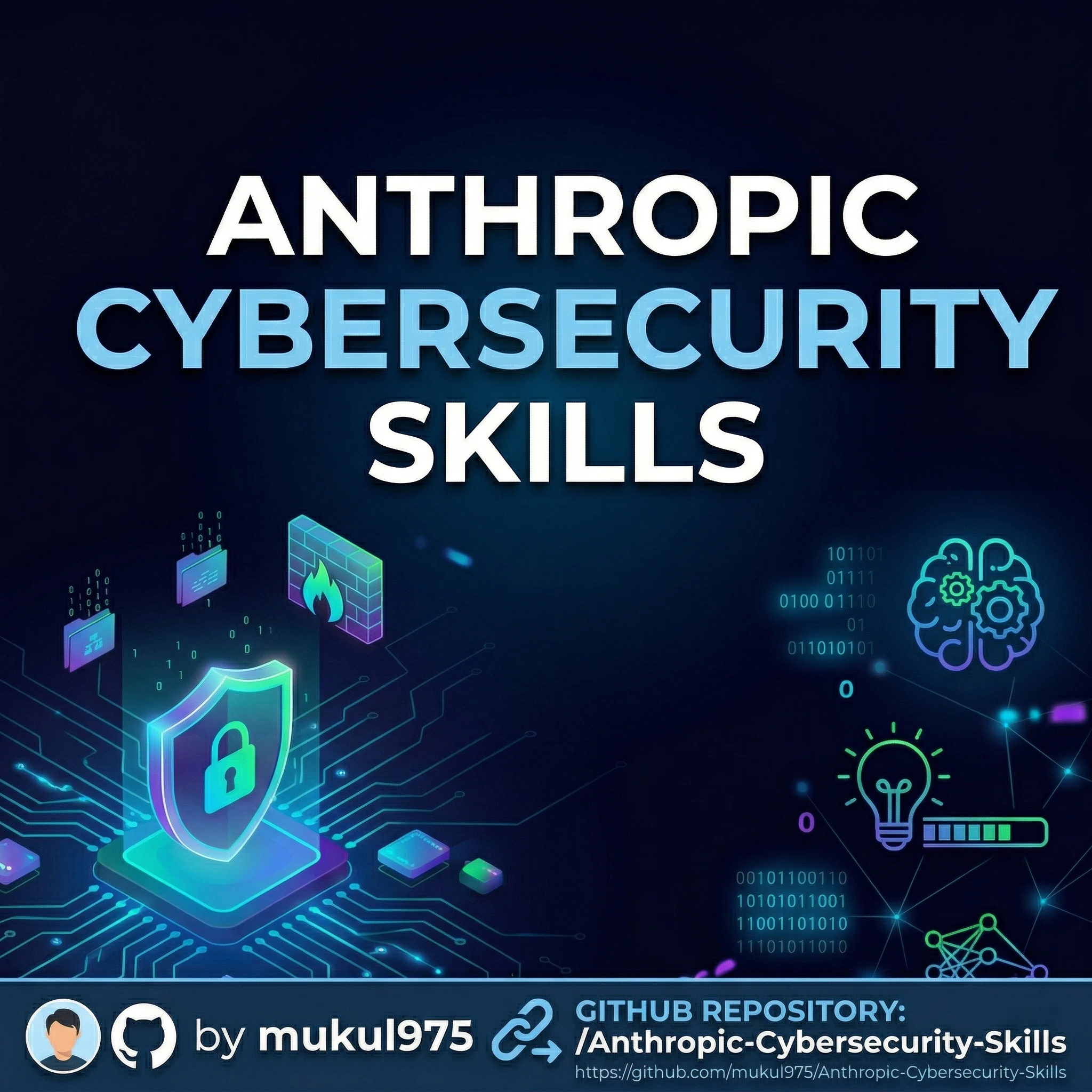 Anthropic Cybersecurity Skills logo