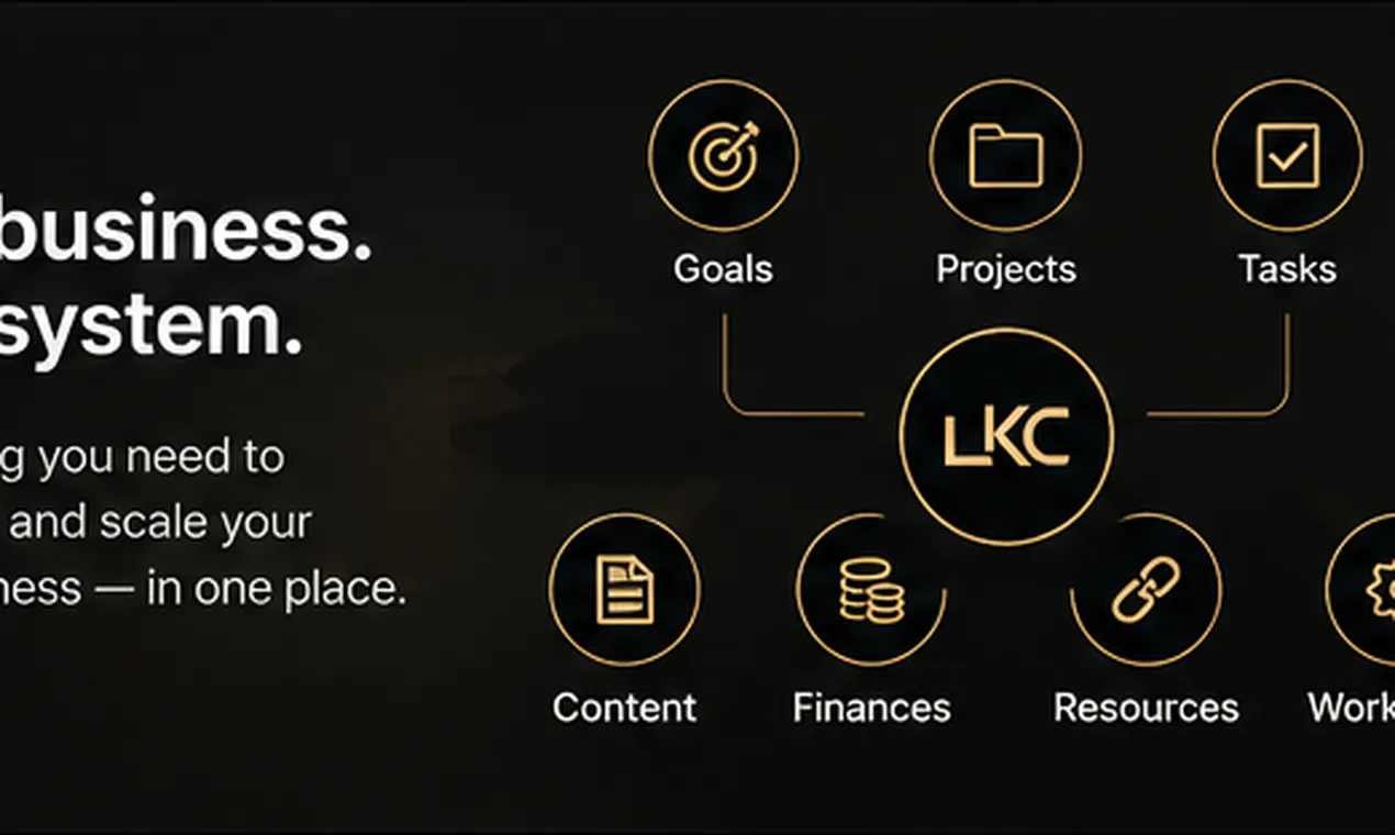 Solopreneur OS by LKC gallery image