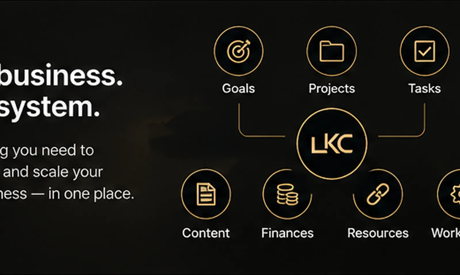 Solopreneur OS by LKC screenshot 3