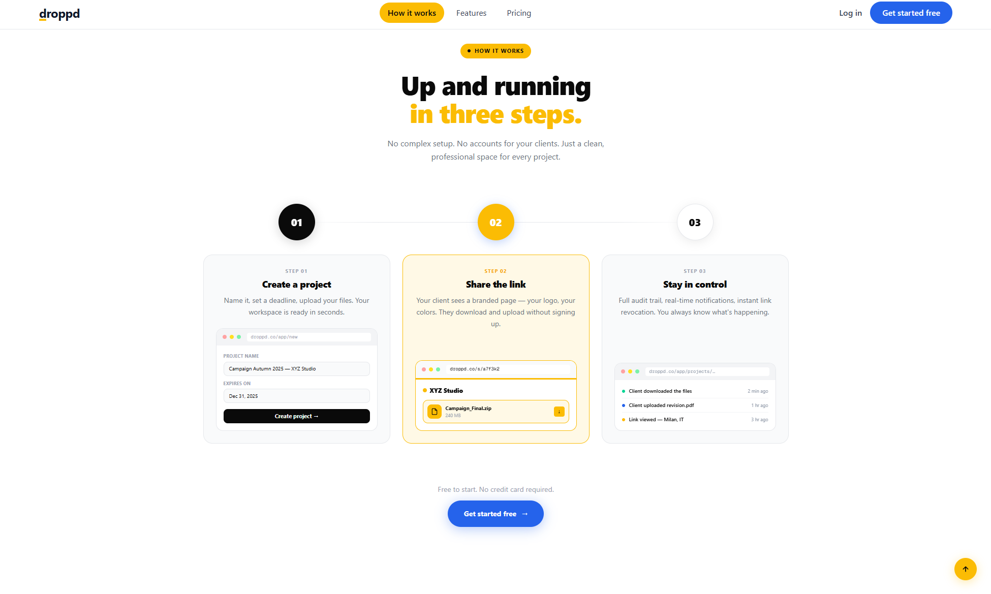 droppd — professional file sharing gallery image
