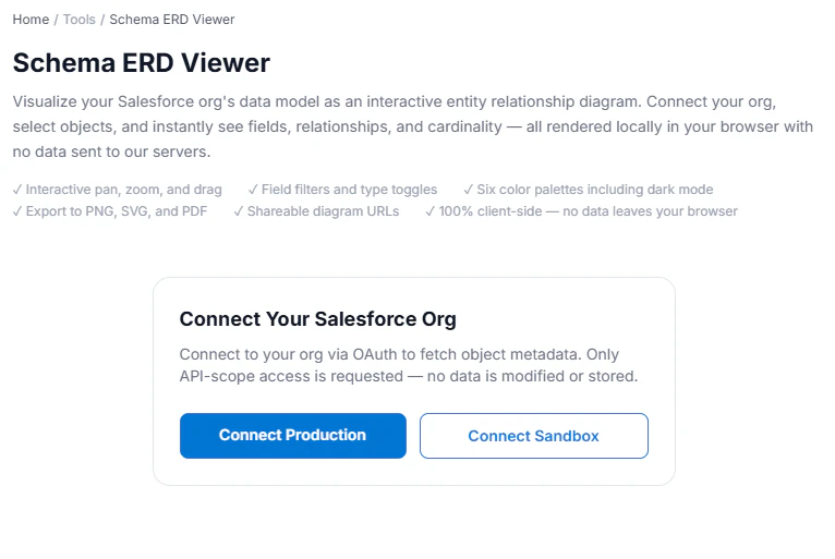 Schema ERD Viewer screenshot 1