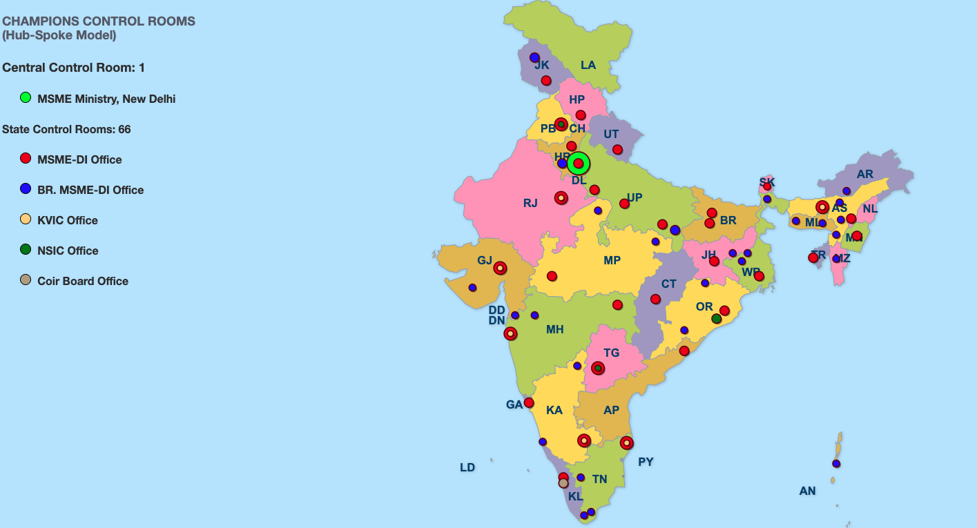 Champions by Narendra Modi gallery image