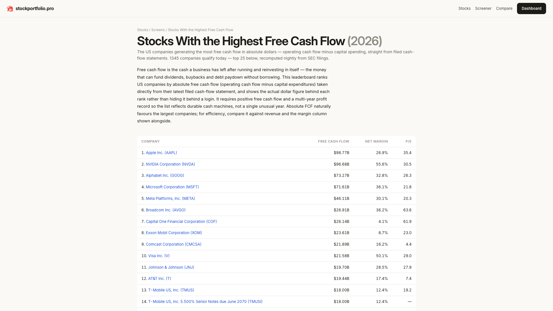 stockportfolio.pro gallery image