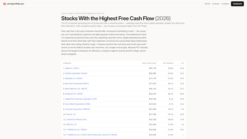 stockportfolio.pro screenshot 2