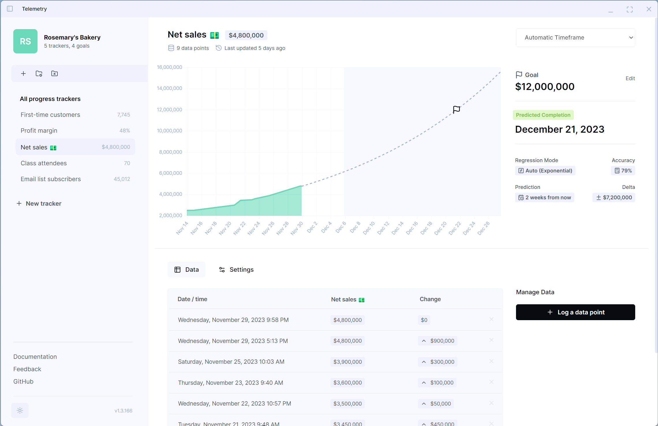 Telemetry gallery image