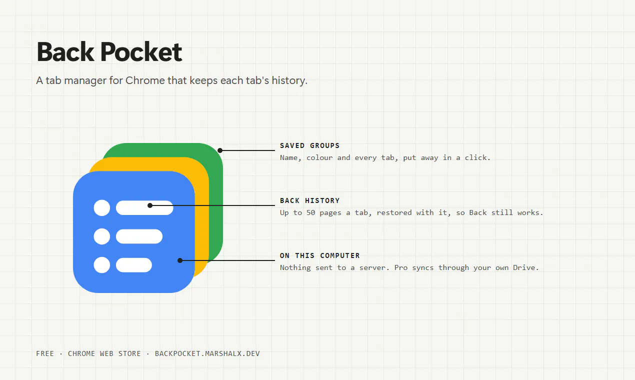 Back Pocket gallery image