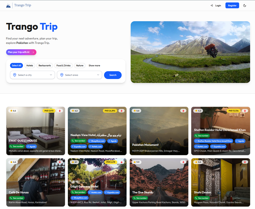 Trango Trip gallery image