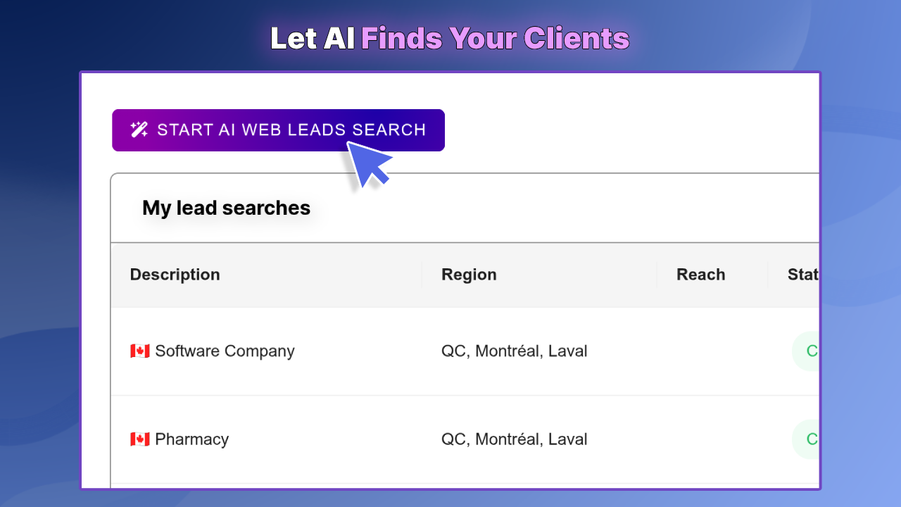 Cleverleads gallery image