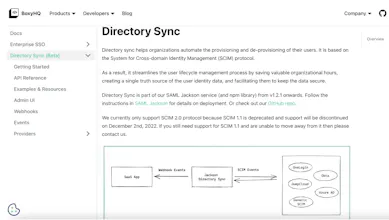 BoxyHQ gallery image