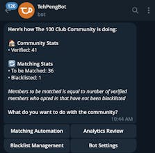 Teh Peng Club gallery image