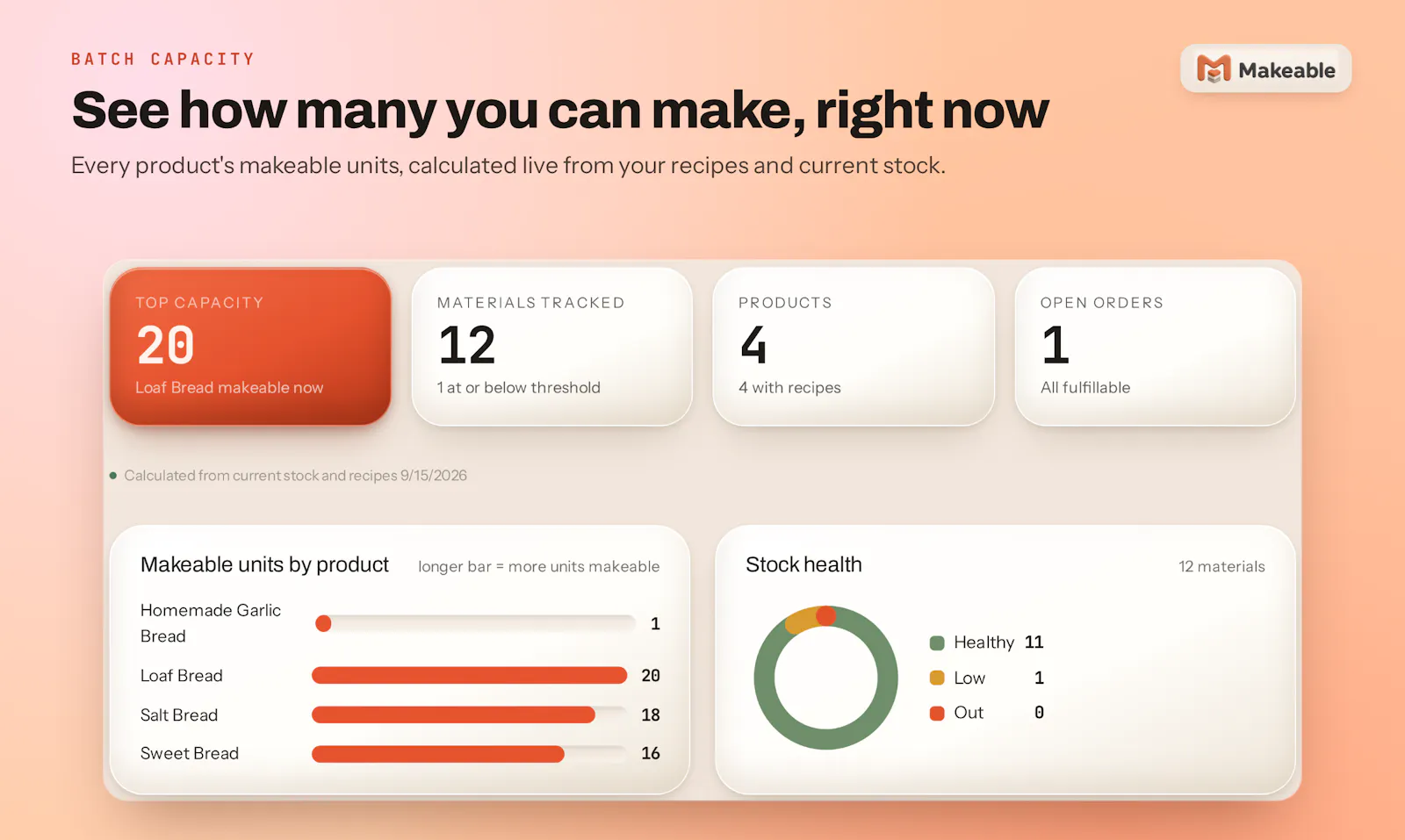 Makeable screenshot 3